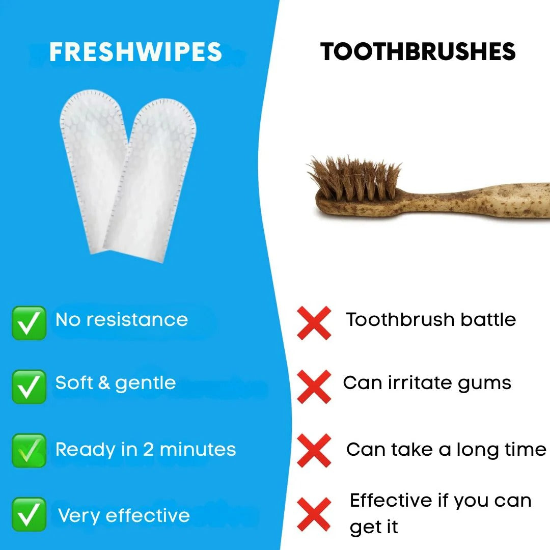 FreshWipes ™ Pet Dental Wipes – 50 Wipes Pack