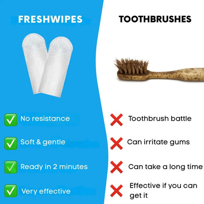 FreshWipes ™ Pet Dental Wipes – 50 Wipes Pack